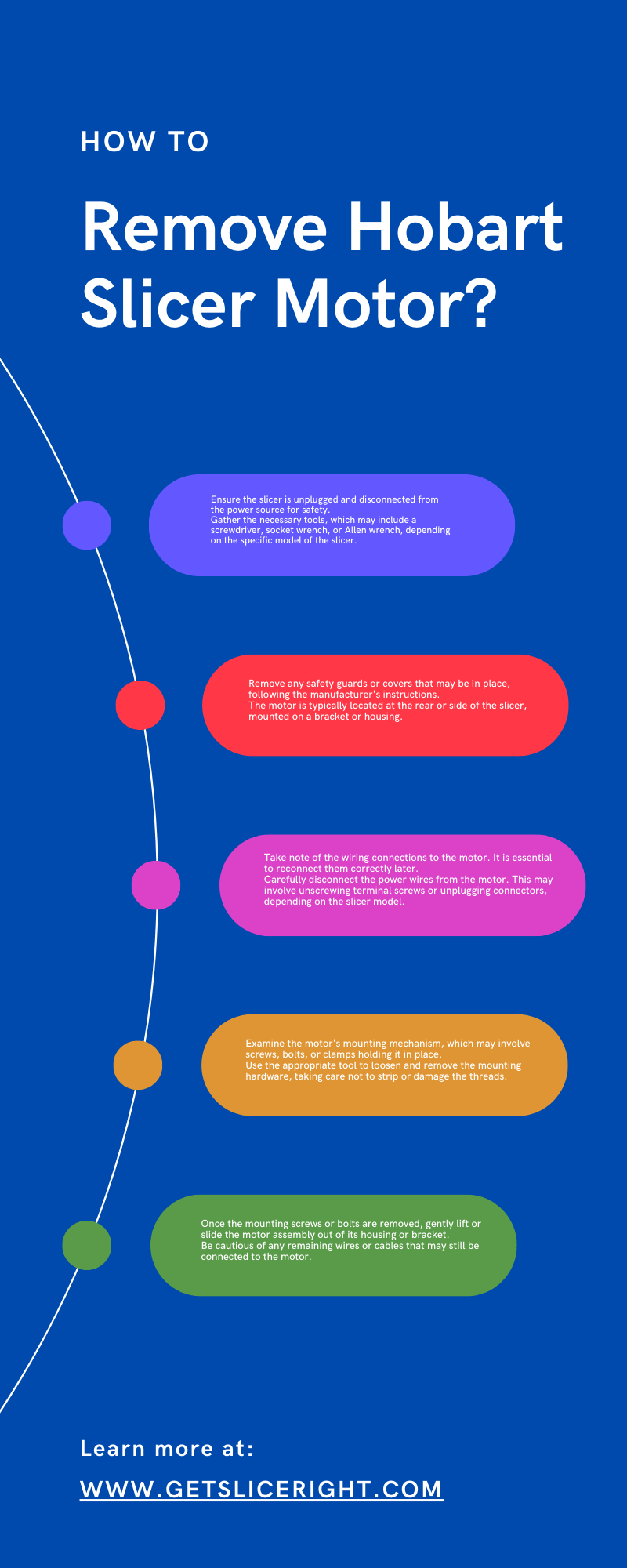 How to remove hobart slicer motor - infographics