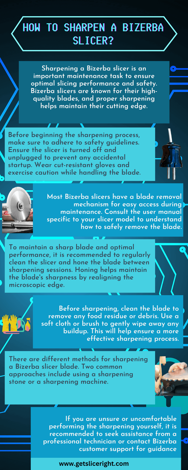 How to sharpen a bizerba slicer - infographics
