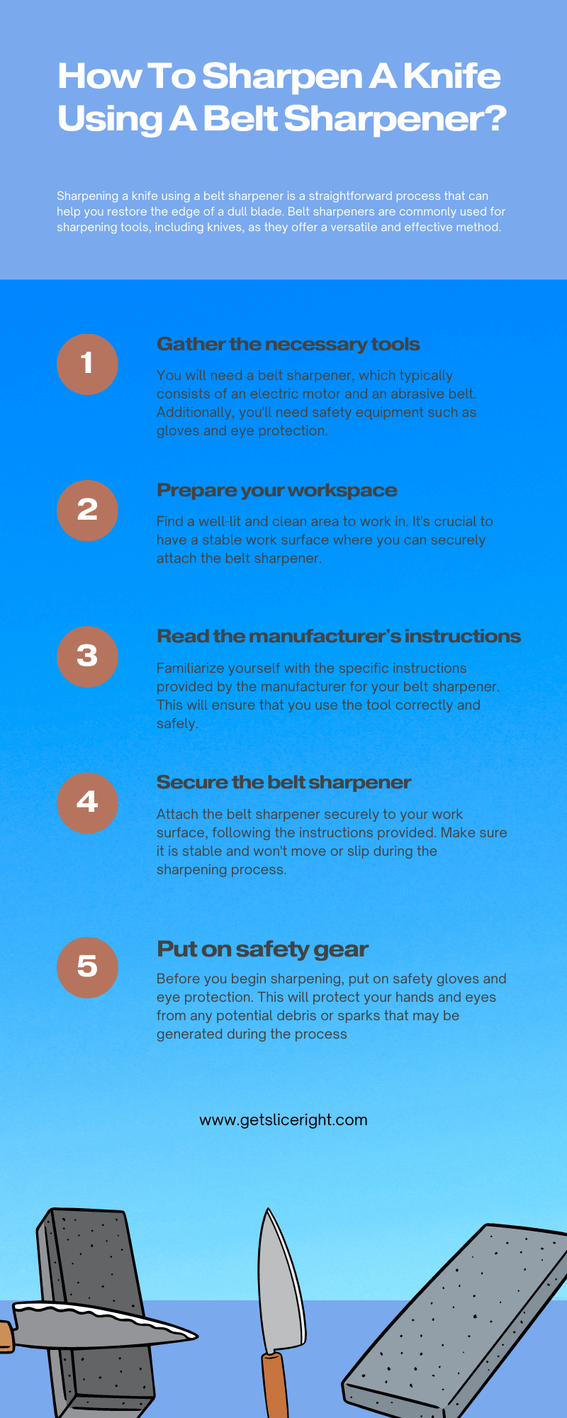 How To Sharpen A Knife Using A Belt Sharpener - Infographics