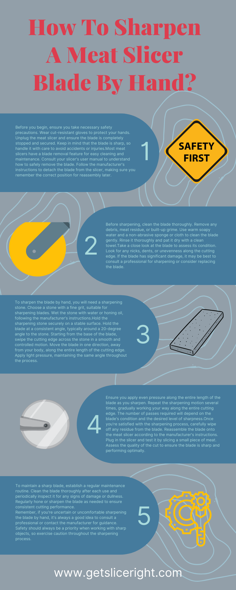How to sharpen a meat slicer blade by hand - infographics