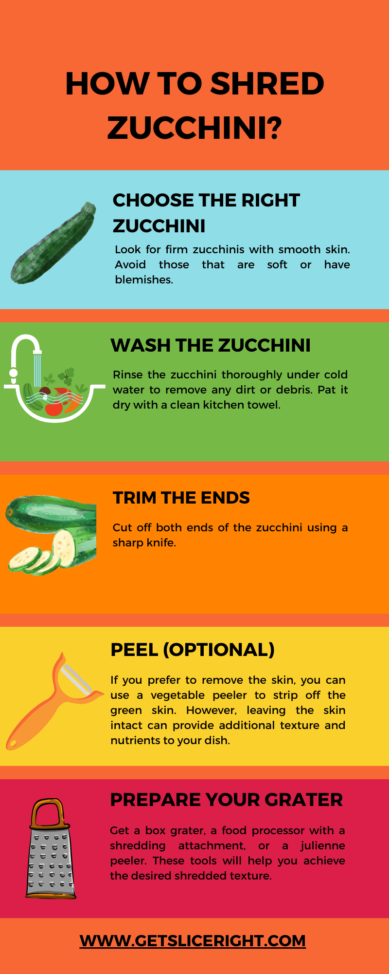 How to shred zucchini - infographics