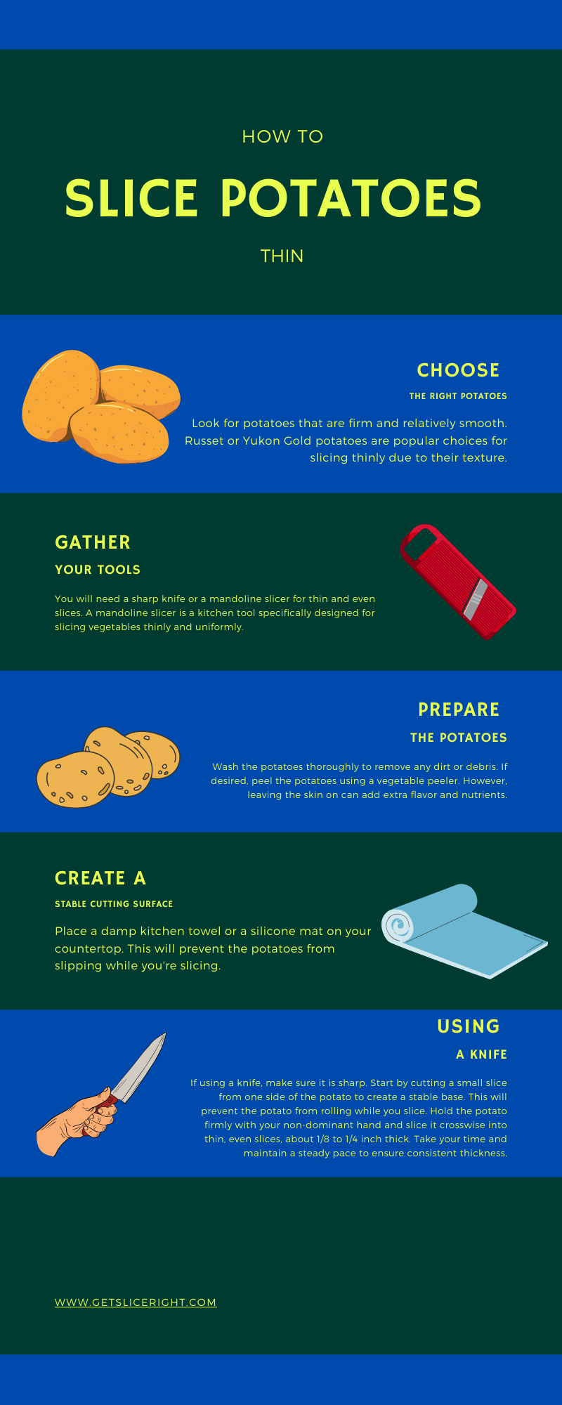 How To Slice Potatoes Thin - Infographics