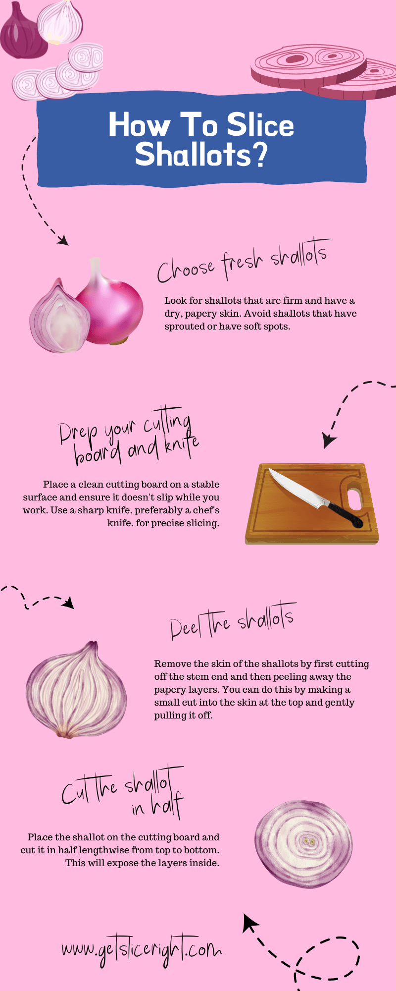 How to slice shallots - infographics
