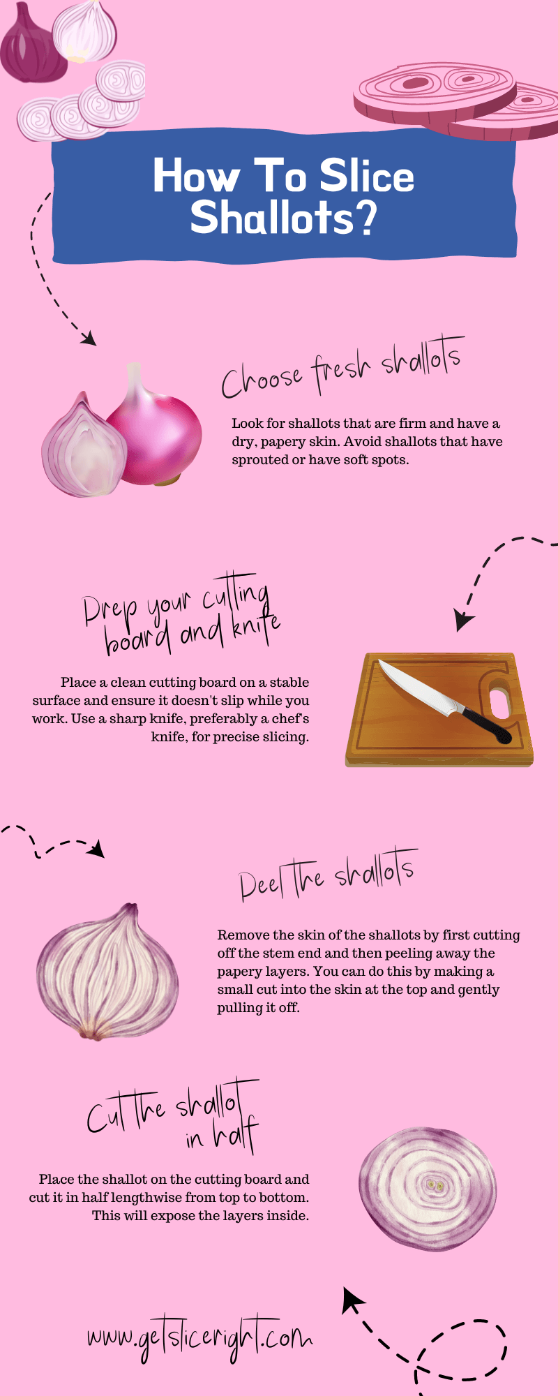 How To Slice Shallots - Infographics