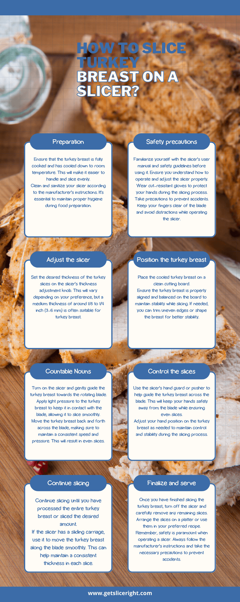 How to slice turkey breast on a slicer - infographics