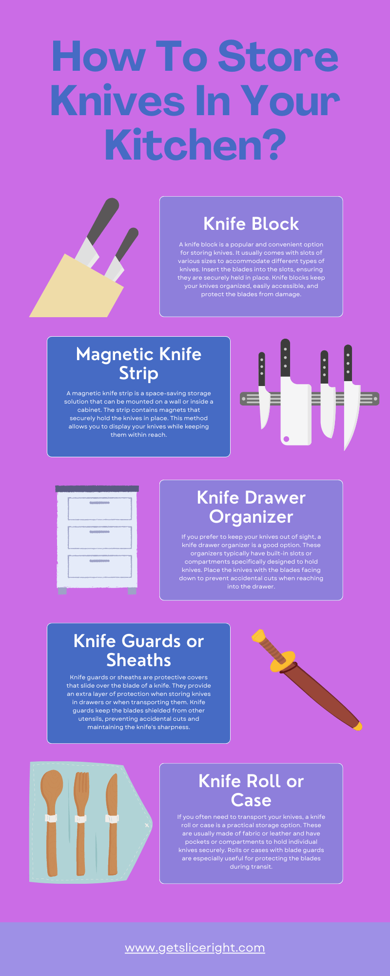 How To Store Knives In Your Kitchen - Infographics