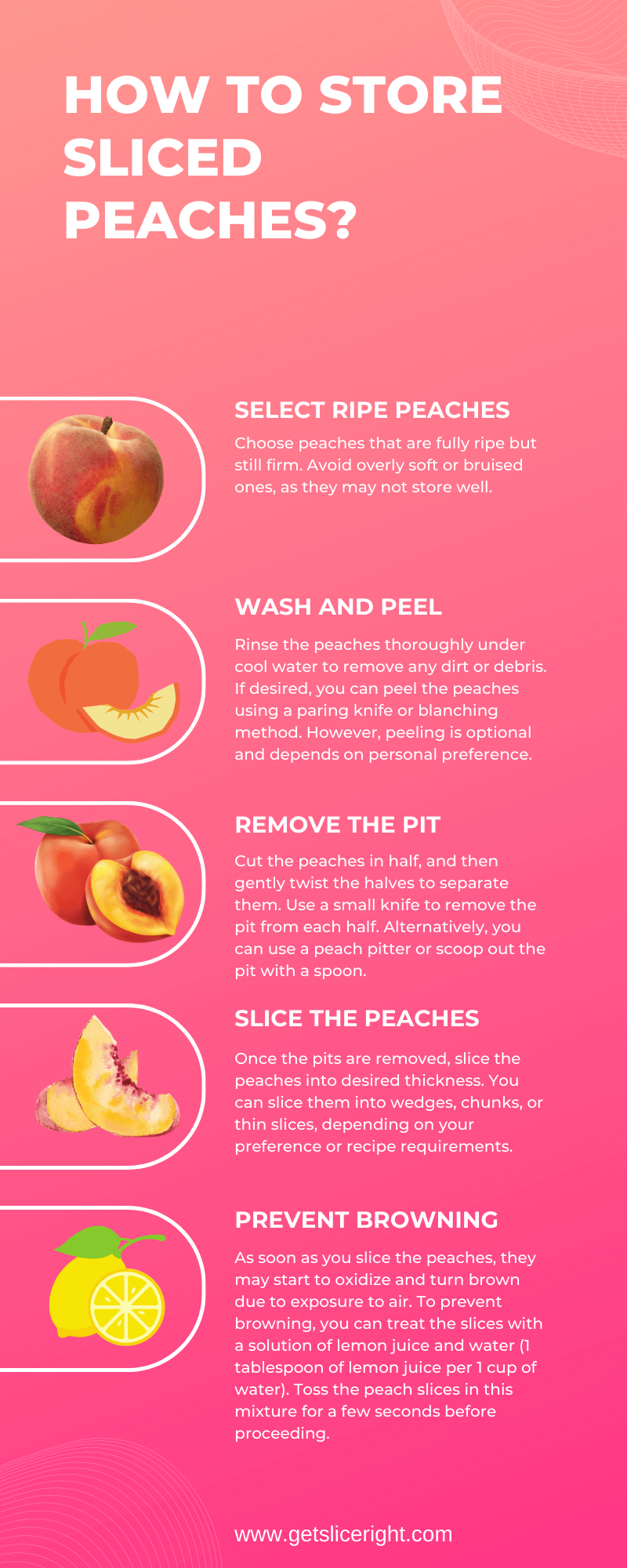 How to store sliced peaches - infographics