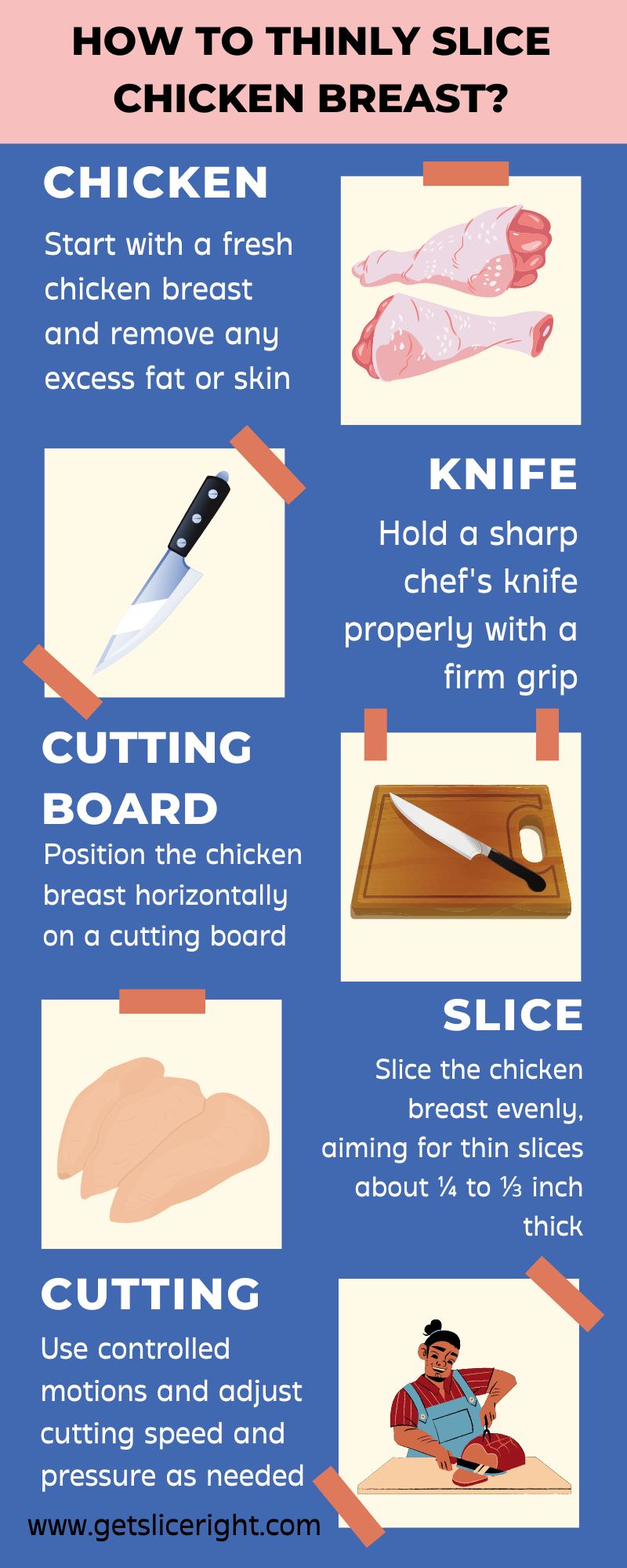 How To Thinly Slice Chicken Breast - Infographics
