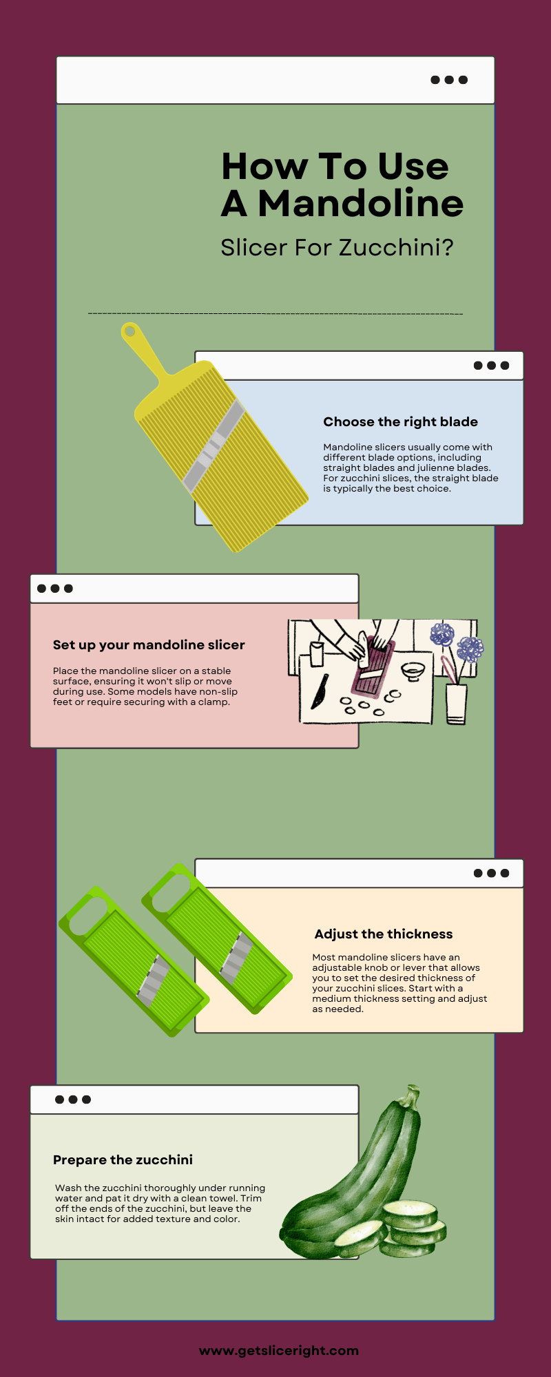 How To Use A Mandoline Slicer For Zucchini - Infographics