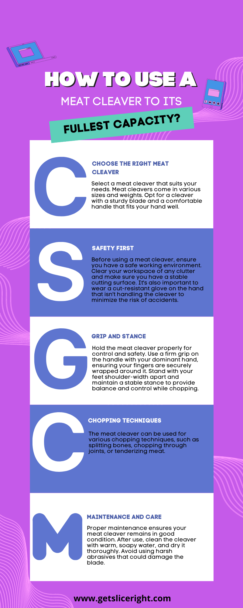 How to use a meat cleaver to its fullest capacity - infographics
