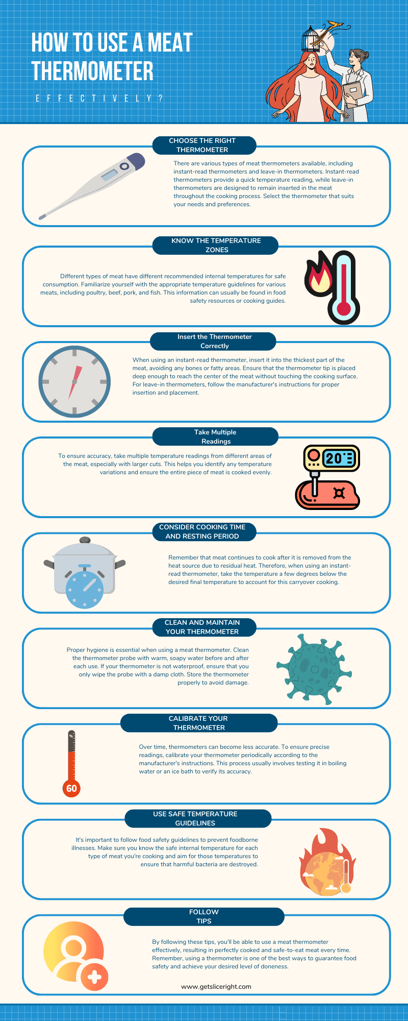 How To Use A Meat Thermometer Effectively - Infographics