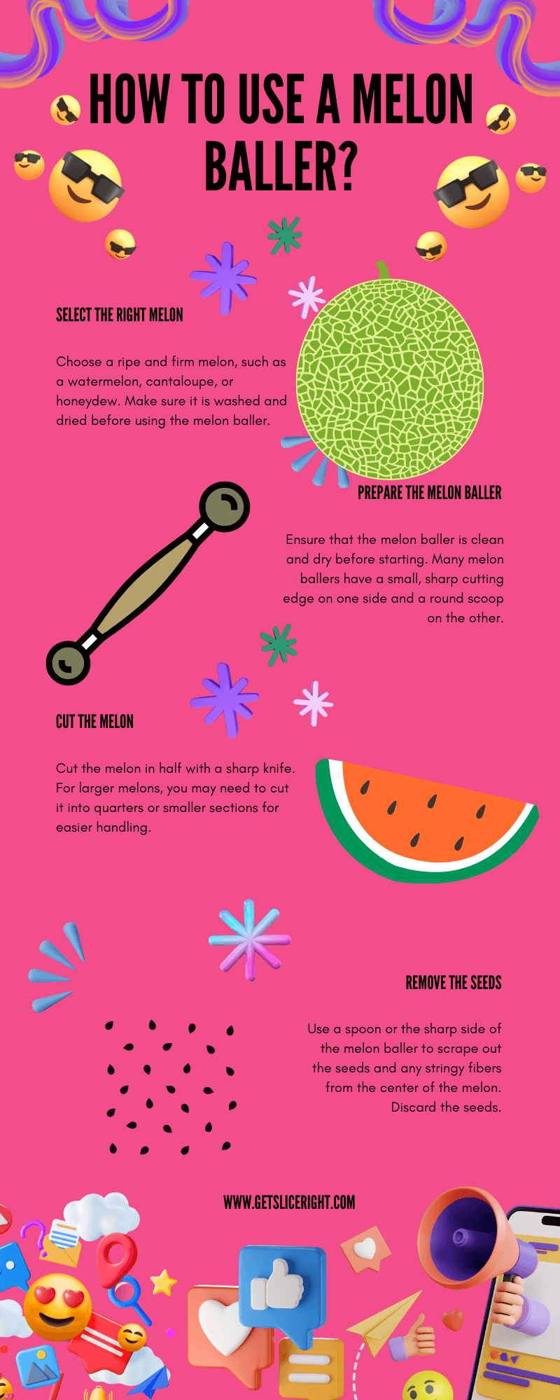 How to use a melon baller - infographics