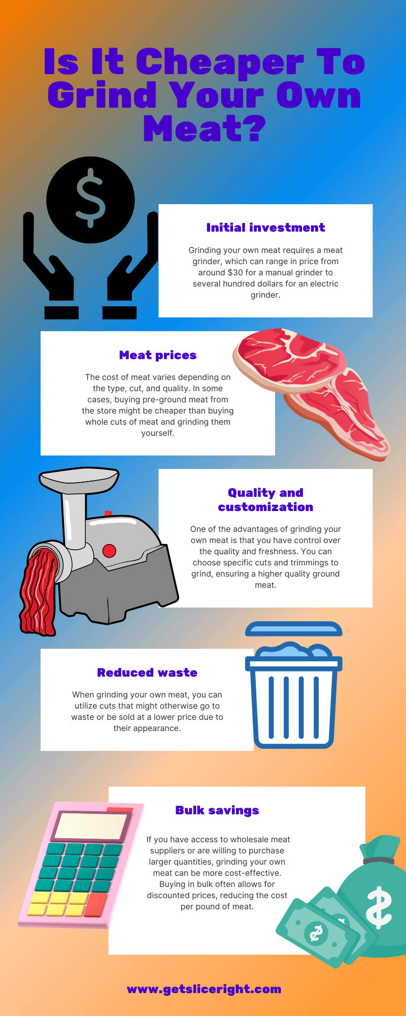 Is it cheaper to grind your own meat - infographics