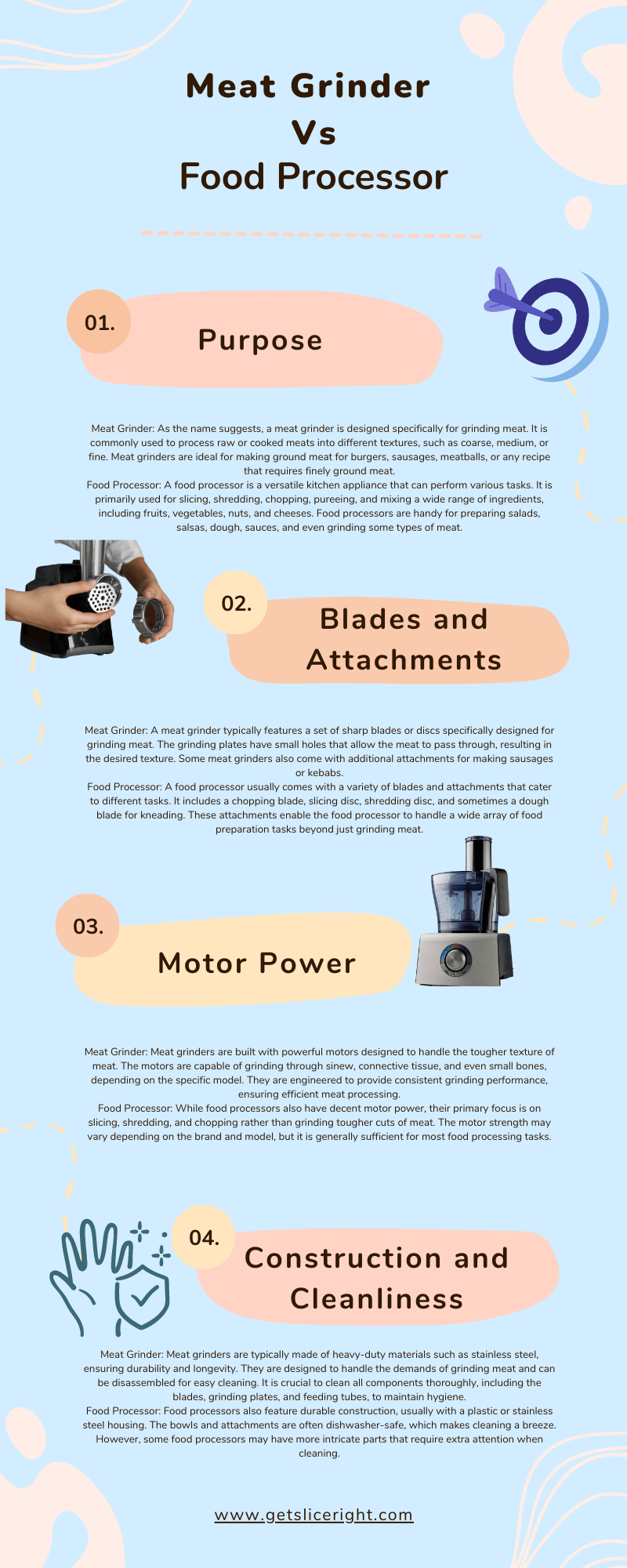 Meat Grinder Vs. Food Processor - Infographics