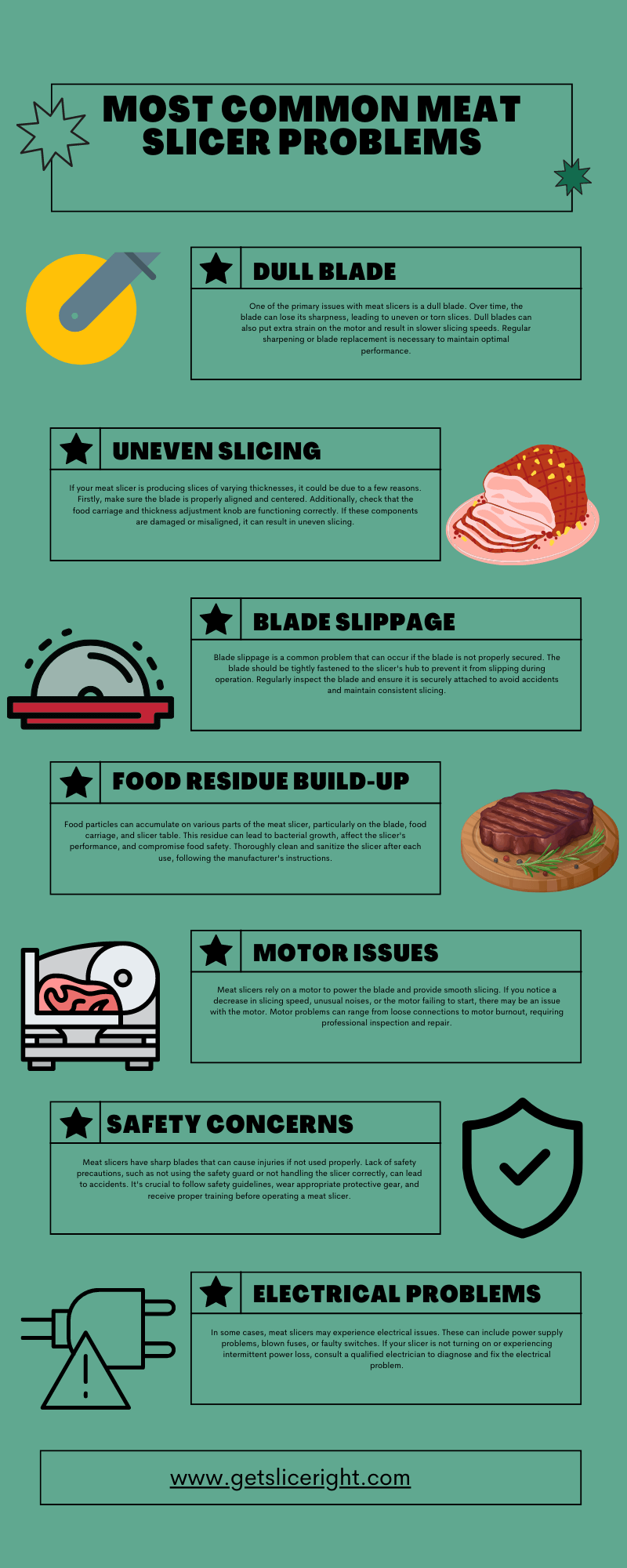 Most common meat slicer problems - infographics