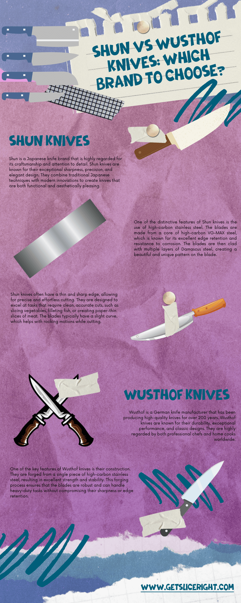 Shun vs Wusthof Knives Which Brand To Choose - Infographics