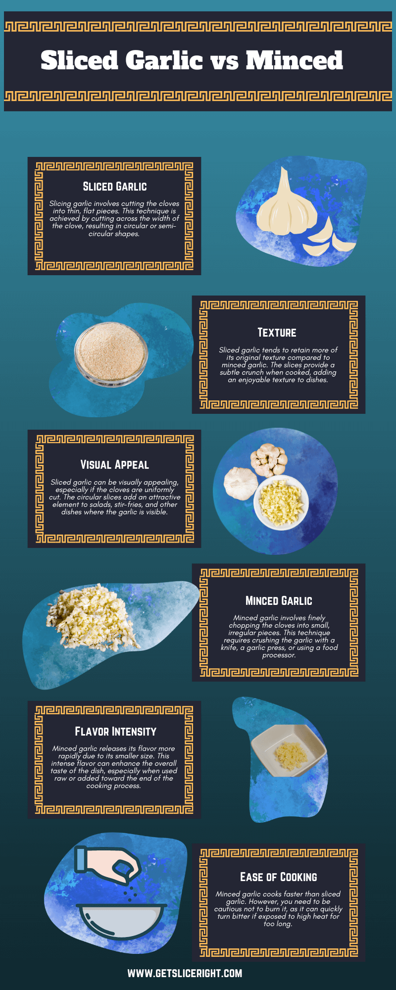 Sliced garlic vs minced - infographics