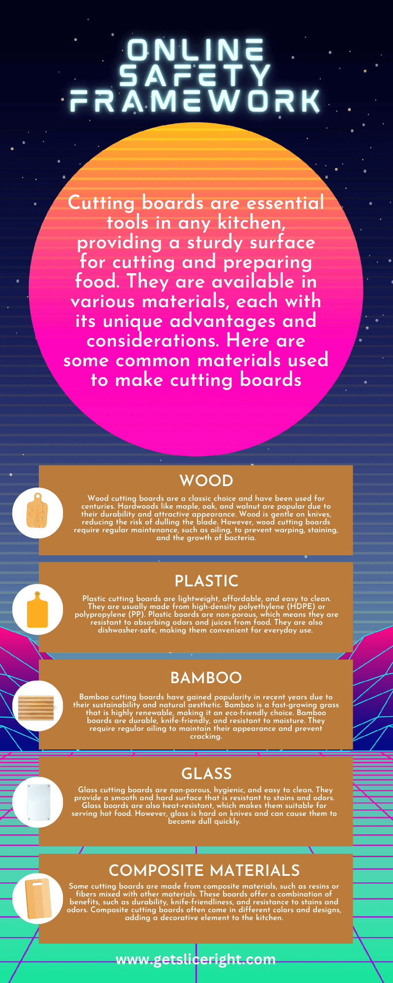 What are cutting boards made out of - infographics
