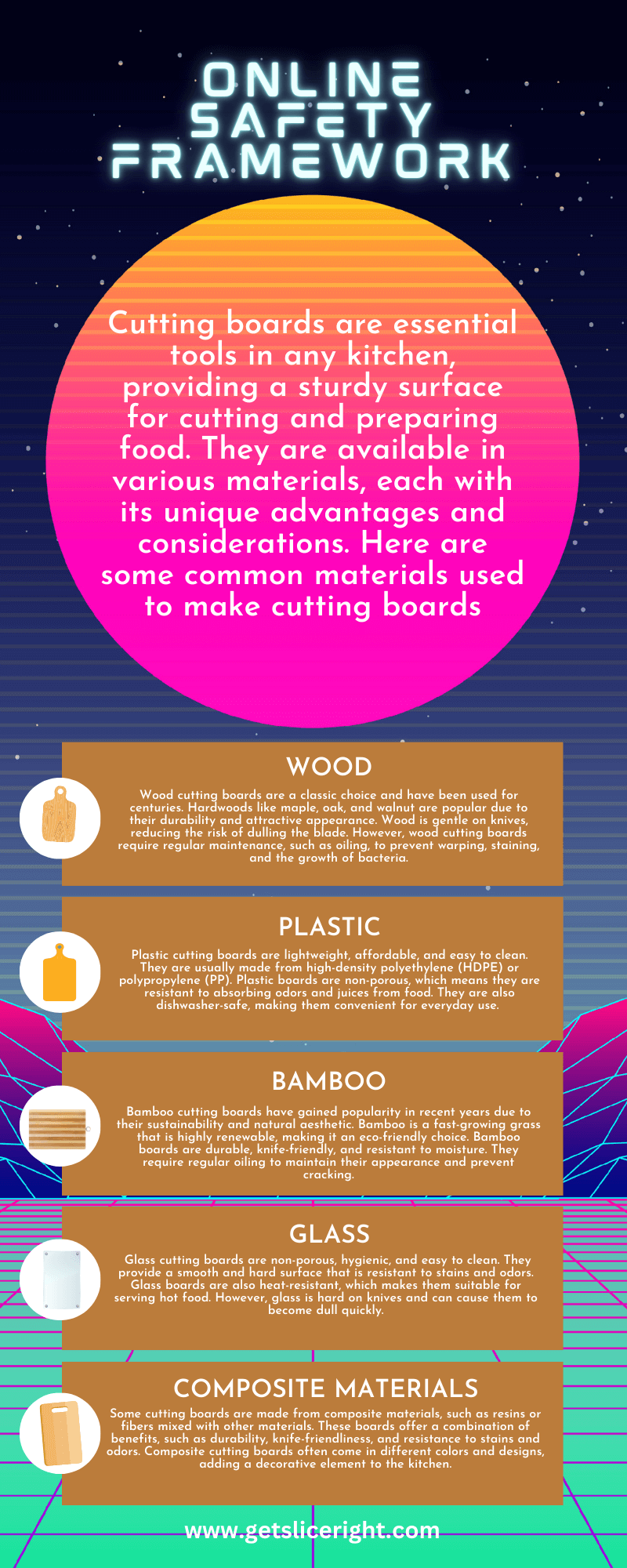 What Are Cutting Boards Made Out Of - Infographics