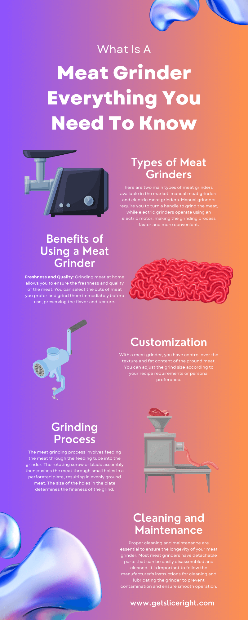 What is a meat grinder everything you need to know - infographics
