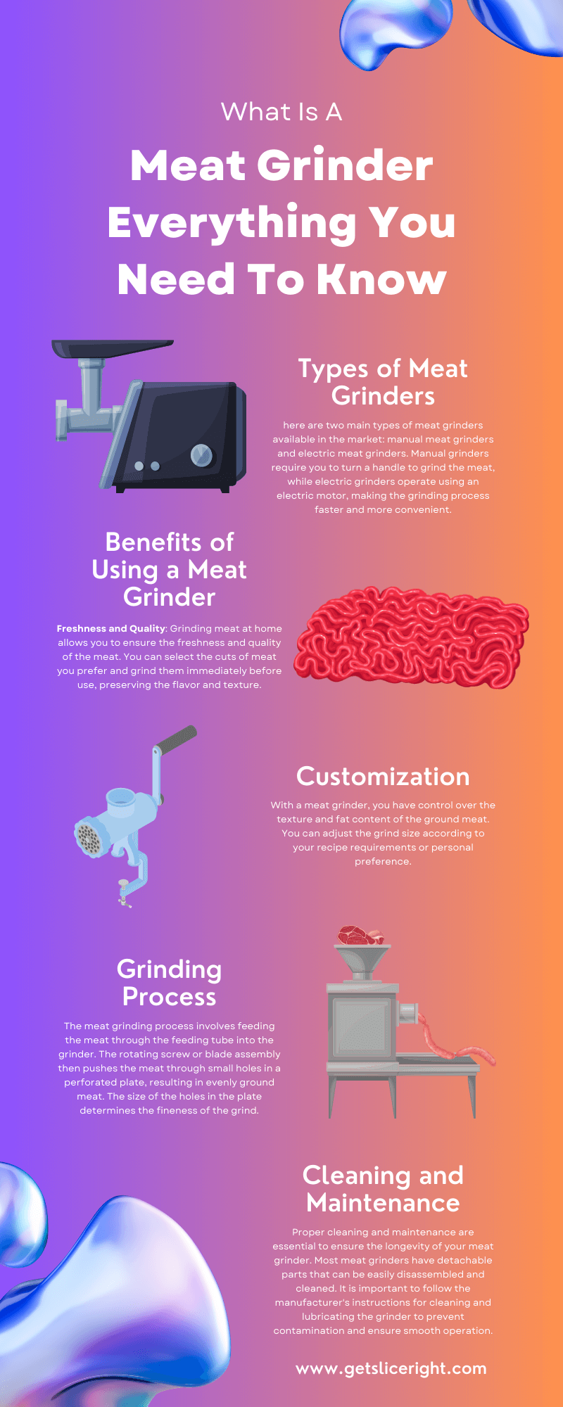 What Is A Meat Grinder Everything You Need To Know - Infographics