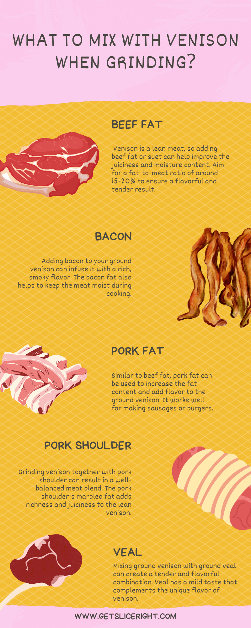 What to mix with venison when grinding - infographics