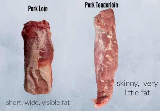 What is the difference between a pork loin and a pork tenderloin