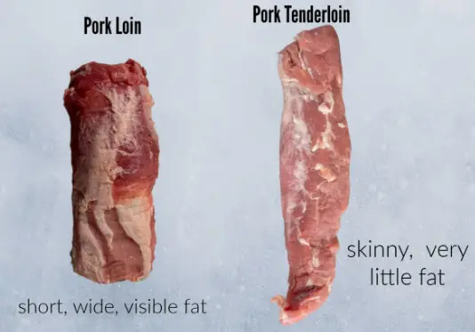 Difference Between A Pork Loin And A Pork Tenderloin What is the difference between a pork loin and a pork tenderloin