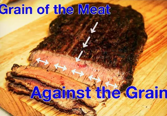 Grain Of Cooked Brisket How To Find The Grain Of Cooked Brisket