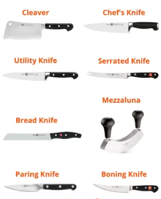 Types Of Knives Every Home Chef Should Know What are the different types of knives