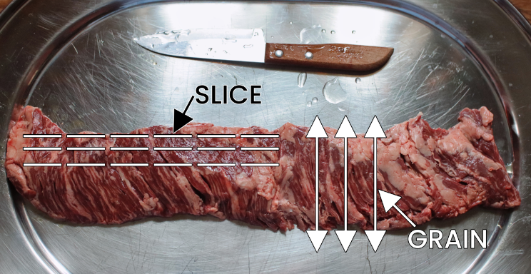 When should you slice meat with grain