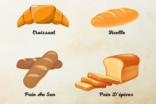List Of French Breads French bread