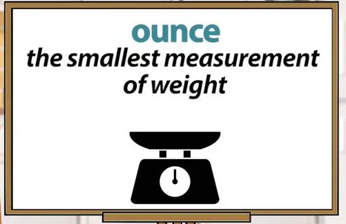 What does an ounce mean